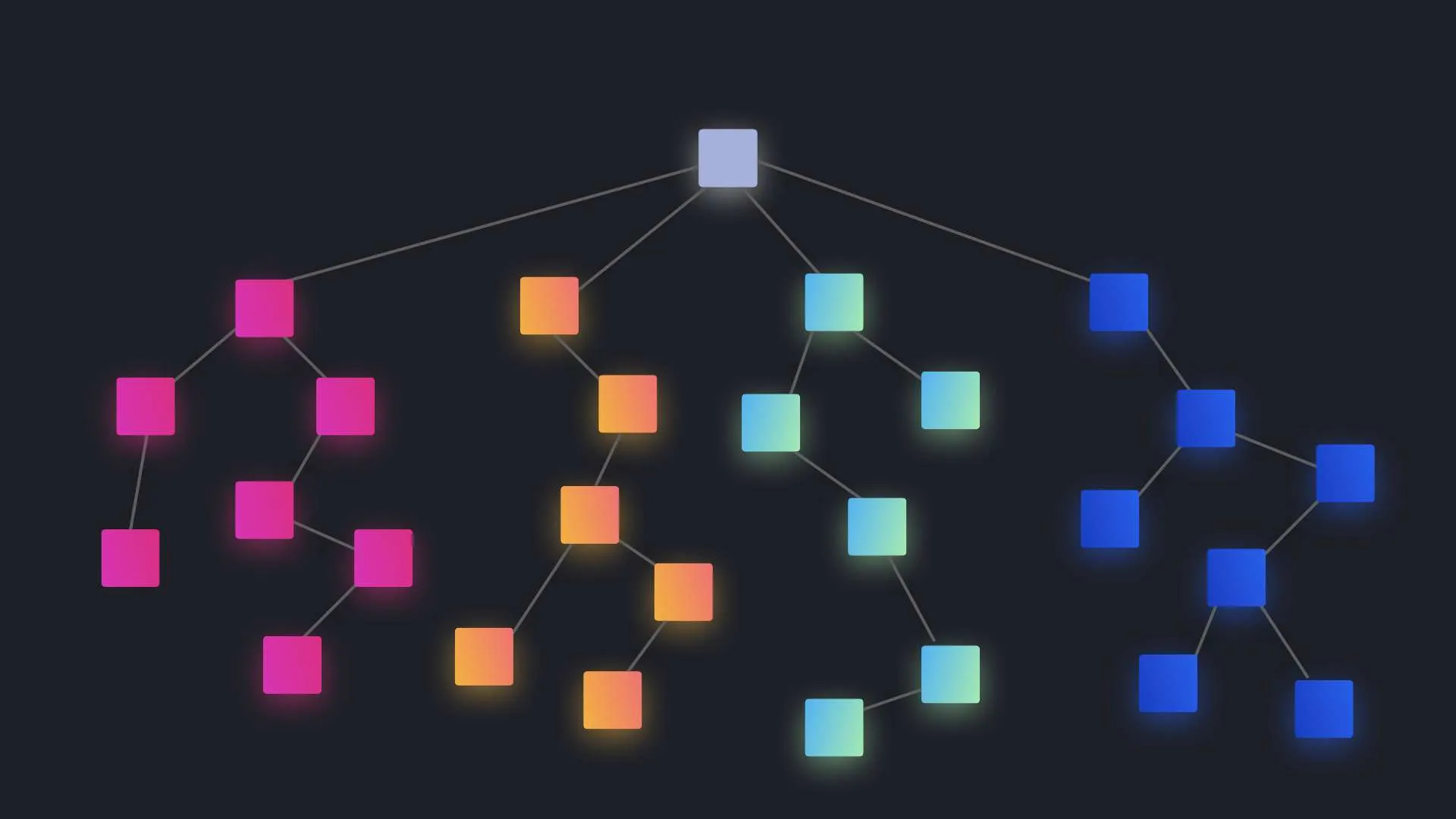 Route Based Splitting